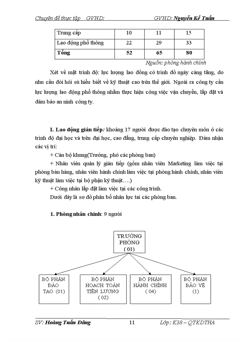 image for page Nâng cao chất lượng dịch vụ sau bán hàng để phát triển thị trường thang máy tại Công ty CP Điện Máy Hà Nội l