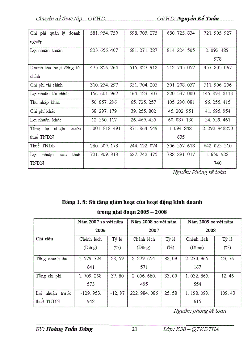 image for page Nâng cao chất lượng dịch vụ sau bán hàng để phát triển thị trường thang máy tại Công ty CP Điện Máy Hà Nội l