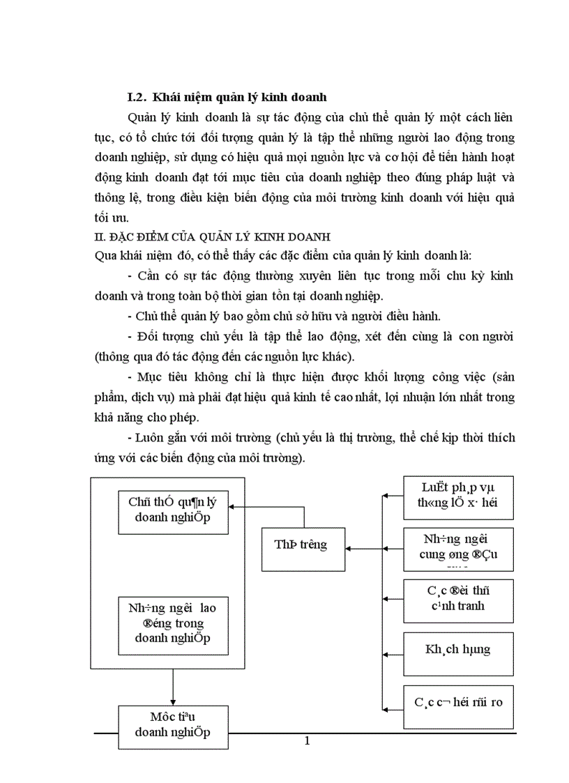 Thực trạng quản lý kinh doanh