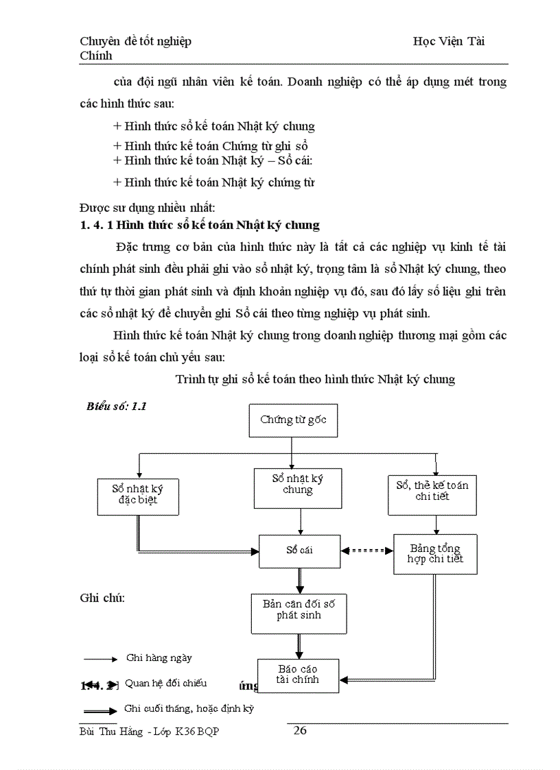 image for page Kế toán bán hàng và xác định kết quả bán hàng tại Công ty TNHH Khánh An