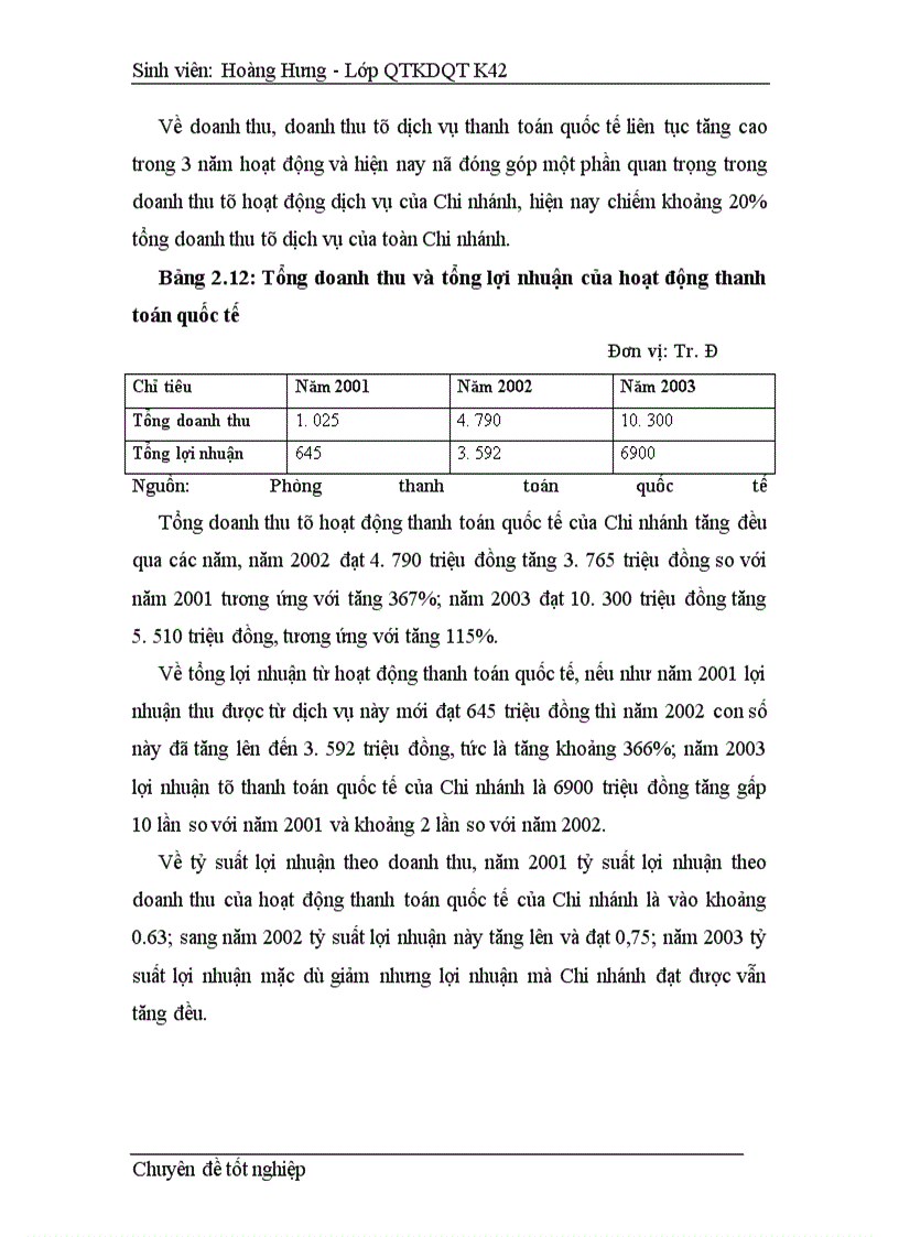 image for page Một số biện pháp nhằm nâng cao hiệu quả kinh doanh của các phương thức thanh toán quốc tế tại NHNo&PTNT Nam Hà Nội
