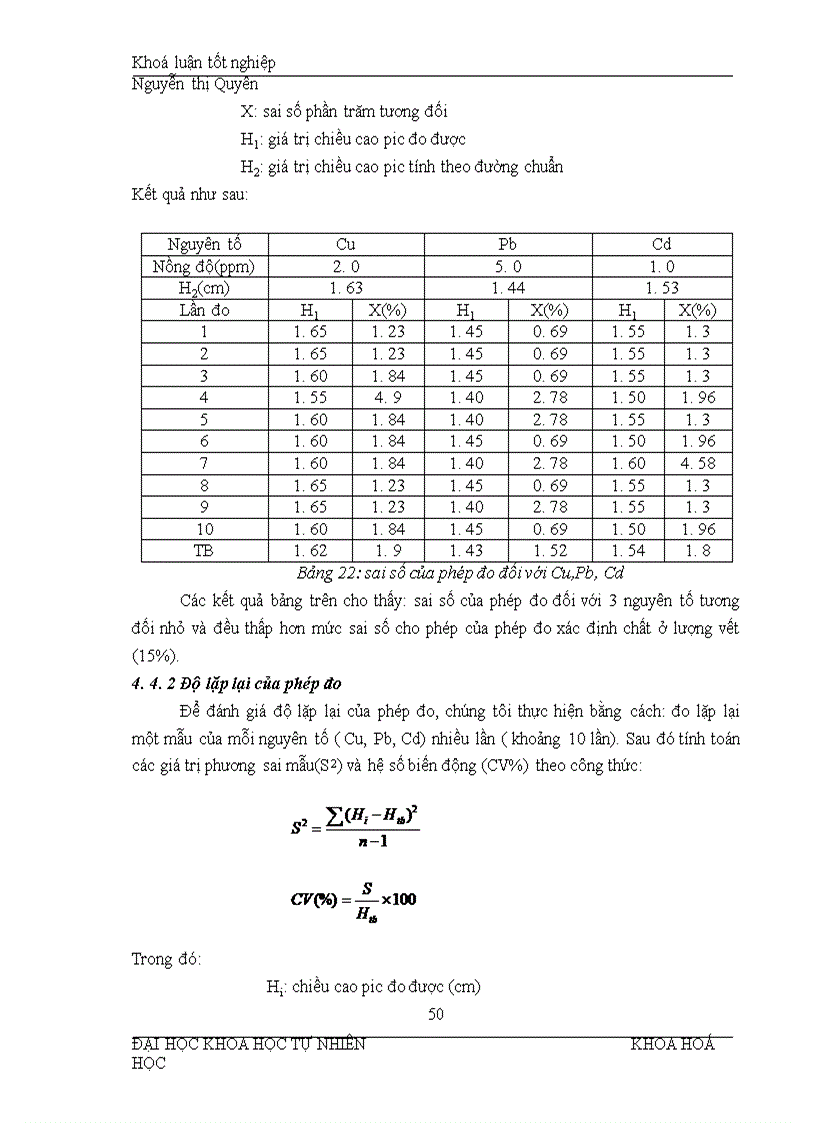 image for page Đánh giá, xác định mức độ ô nhiễm một số kim loạin nặng trong nước