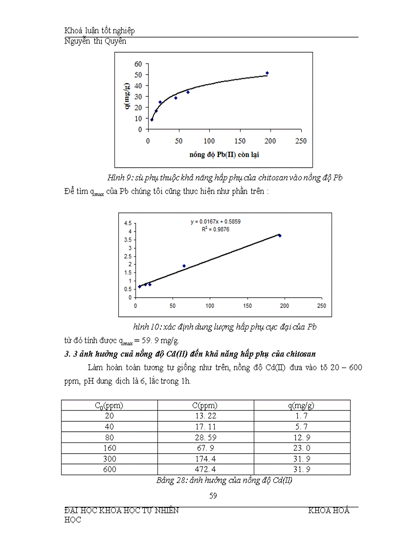 image for page Đánh giá, xác định mức độ ô nhiễm một số kim loạin nặng trong nước