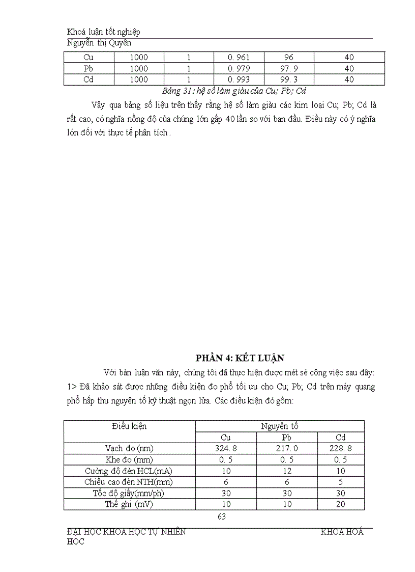 image for page Đánh giá, xác định mức độ ô nhiễm một số kim loạin nặng trong nước
