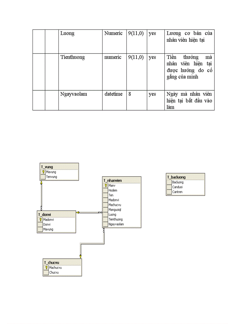 image for page Hệ thống quản lý thông tin đặt hàng về chức năng