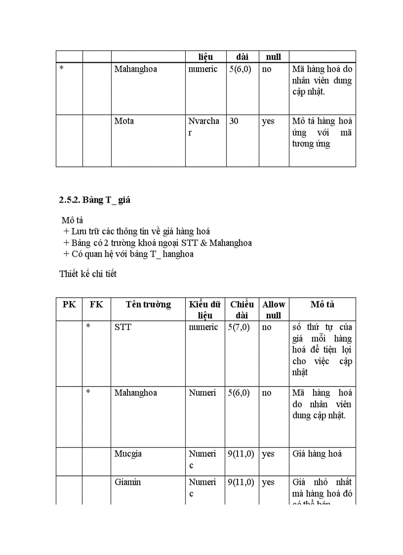 image for page Hệ thống quản lý thông tin đặt hàng về chức năng