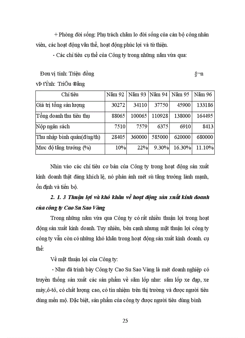 image for page Vốn cố định và sự cần thiết nâng cao hiệu quả sử dụng vốn cố định của doanh nghiệp