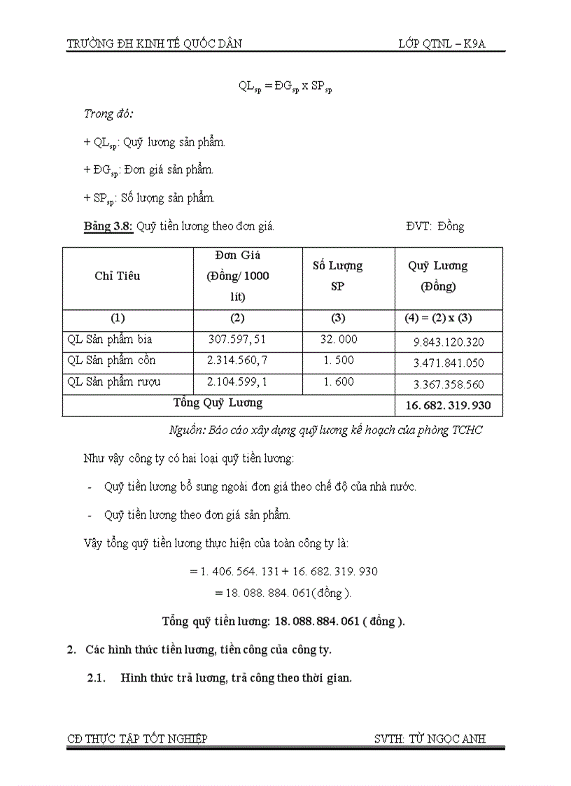 image for page Phân tích và đánh giá công tác tiền lương, tiền công lao động tại công ty cổ phần bia, rượu Sài Gòn – Đồng Xuân
