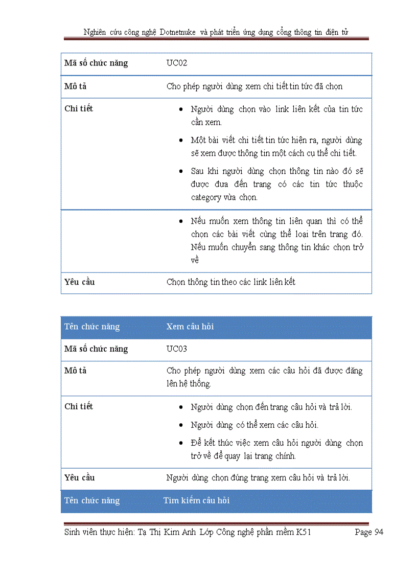 image for page Nghiên cứu công nghệ Dotnetnuke và phát triển ứng dụng cổng thông tin điện tử
