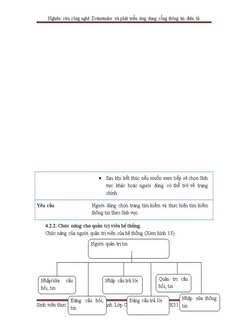 image for page Nghiên cứu công nghệ Dotnetnuke và phát triển ứng dụng cổng thông tin điện tử