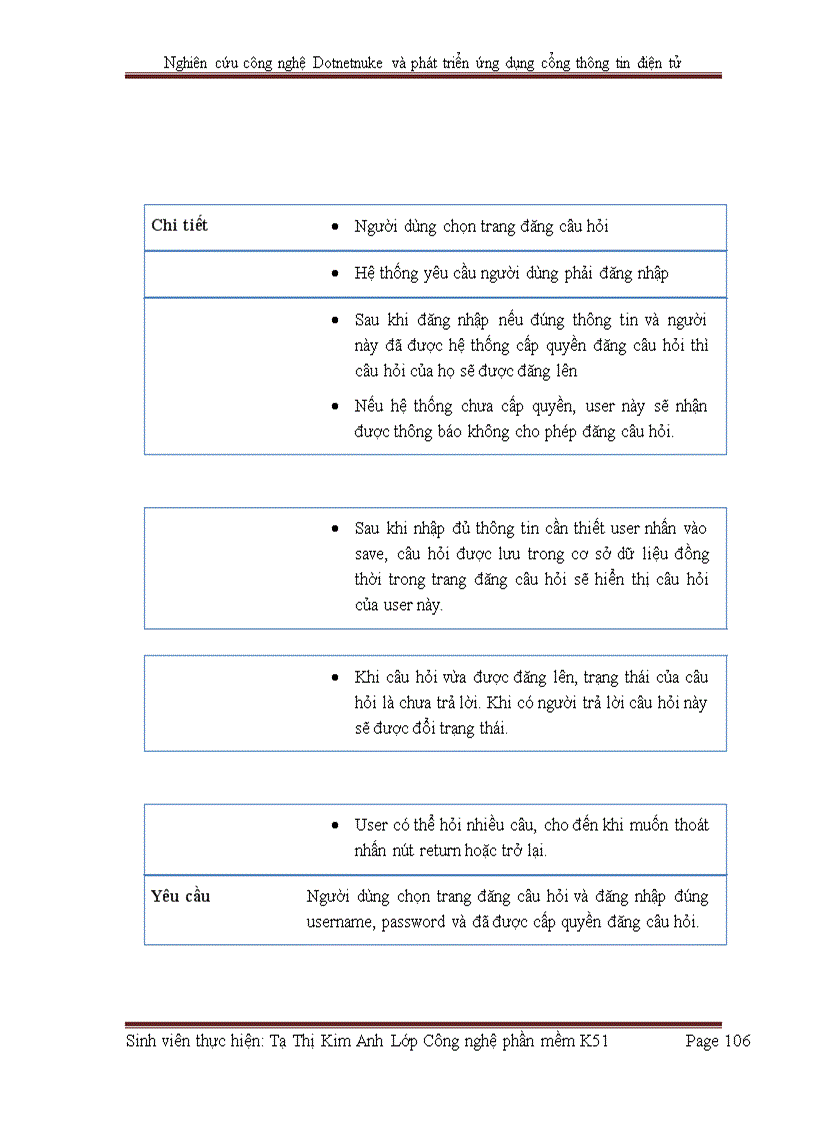 image for page Nghiên cứu công nghệ Dotnetnuke và phát triển ứng dụng cổng thông tin điện tử