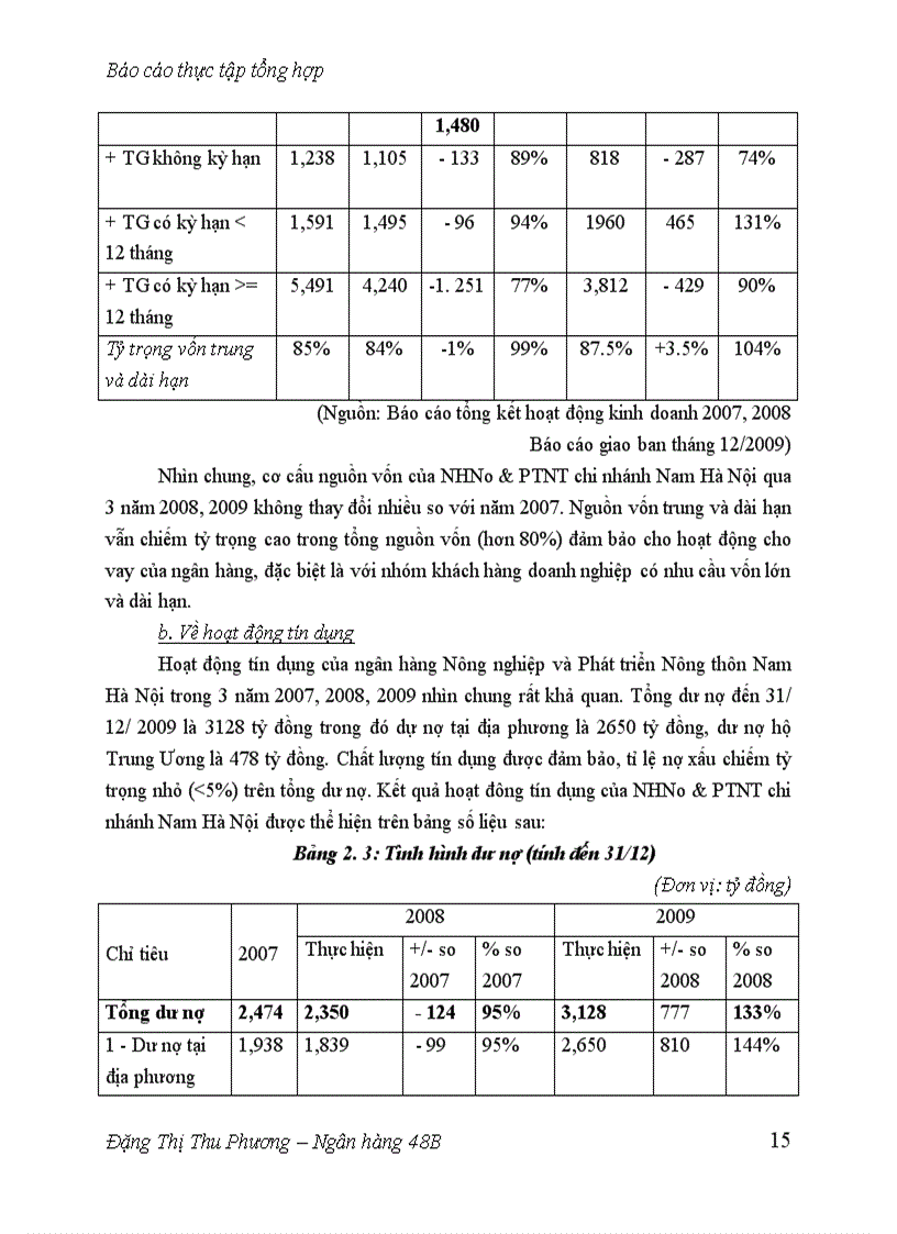 image for page Báo cáo thực tập tại ngân hàng nông nghiệp và phát triển nông thôn chi nhánh nam Hà Nội