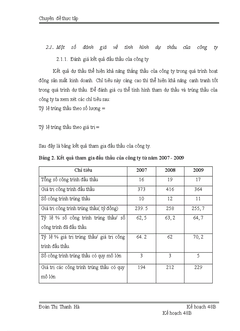 image for page Thực trạng và giải pháp năng cao năng lực đấu thầu Công ty cổ phần LICOGI 12