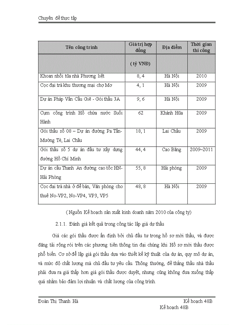 image for page Thực trạng và giải pháp năng cao năng lực đấu thầu Công ty cổ phần LICOGI 12