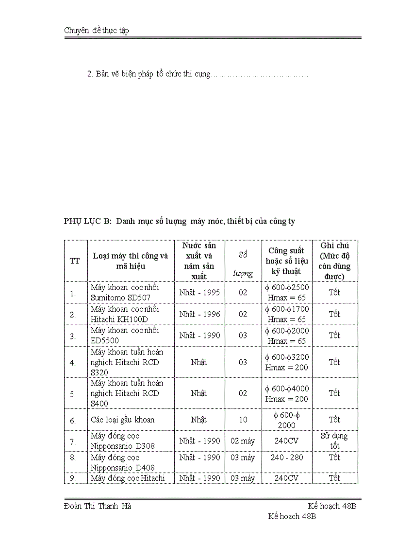 image for page Thực trạng và giải pháp năng cao năng lực đấu thầu Công ty cổ phần LICOGI 12