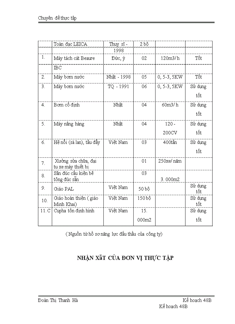 image for page Thực trạng và giải pháp năng cao năng lực đấu thầu Công ty cổ phần LICOGI 12