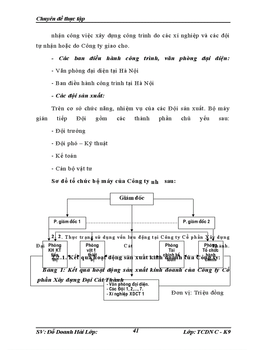 image for page Sử dụng hiệu quả vốn lưu động tại Công ty Cổ phần Xây dựng Đại Cát Thành