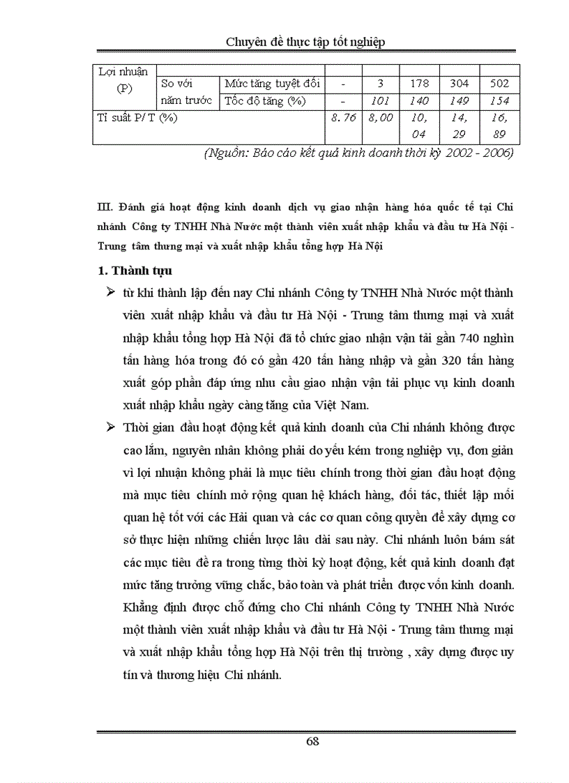 image for page Hoạt động kinh doanh dịch vụ giao nhận hàng hóa quốc tế tại Chi nhánh Công ty TNHH Nhà Nước một thành viên xuất nhập khẩu và đầu tư Hà Nội-Trung tâm thương mại và xuất nhập khẩu tổng hợp Hà Nội : thực trạng và giải pháp phát triển