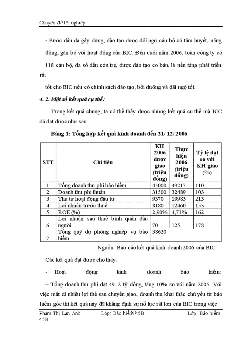 image for page Nghiệp vụ bảo hiểm hoả hoạn và các rủi ro đặc biệt tại công ty bảo hiểm Ngân hàng Đầu Tư và Phát Triển
