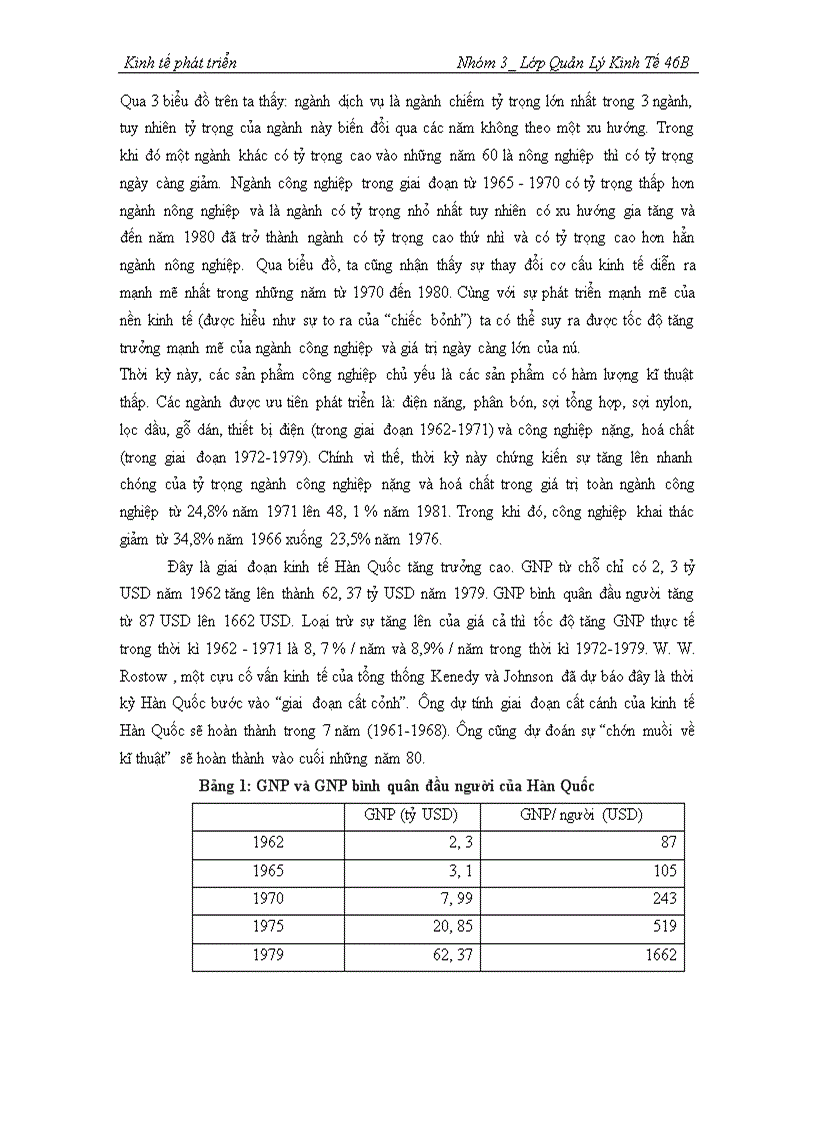 image for page Phân tích quá trình chuyển dịch cơ cấu kinh tế ở Hàn Quốc từ 1962 đến nay-Nguyên nhân và những bài học kinh nghiệm