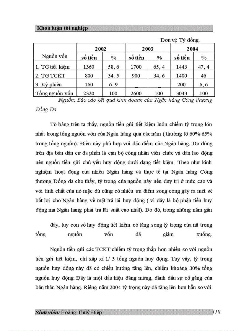 image for page Những giải pháp nhằm nâng cao hiệu quả công tác huy động vốn tại Ngân hàng Công thương Đống Đa