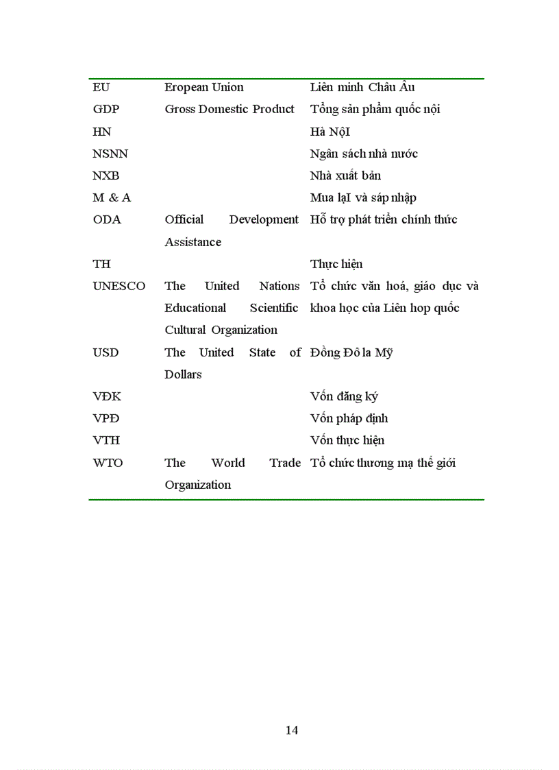 image for page Giải pháp thu hút đầu tư trực tiếp nước ngoài từ EU vào Việt Nam gia nhập WTO