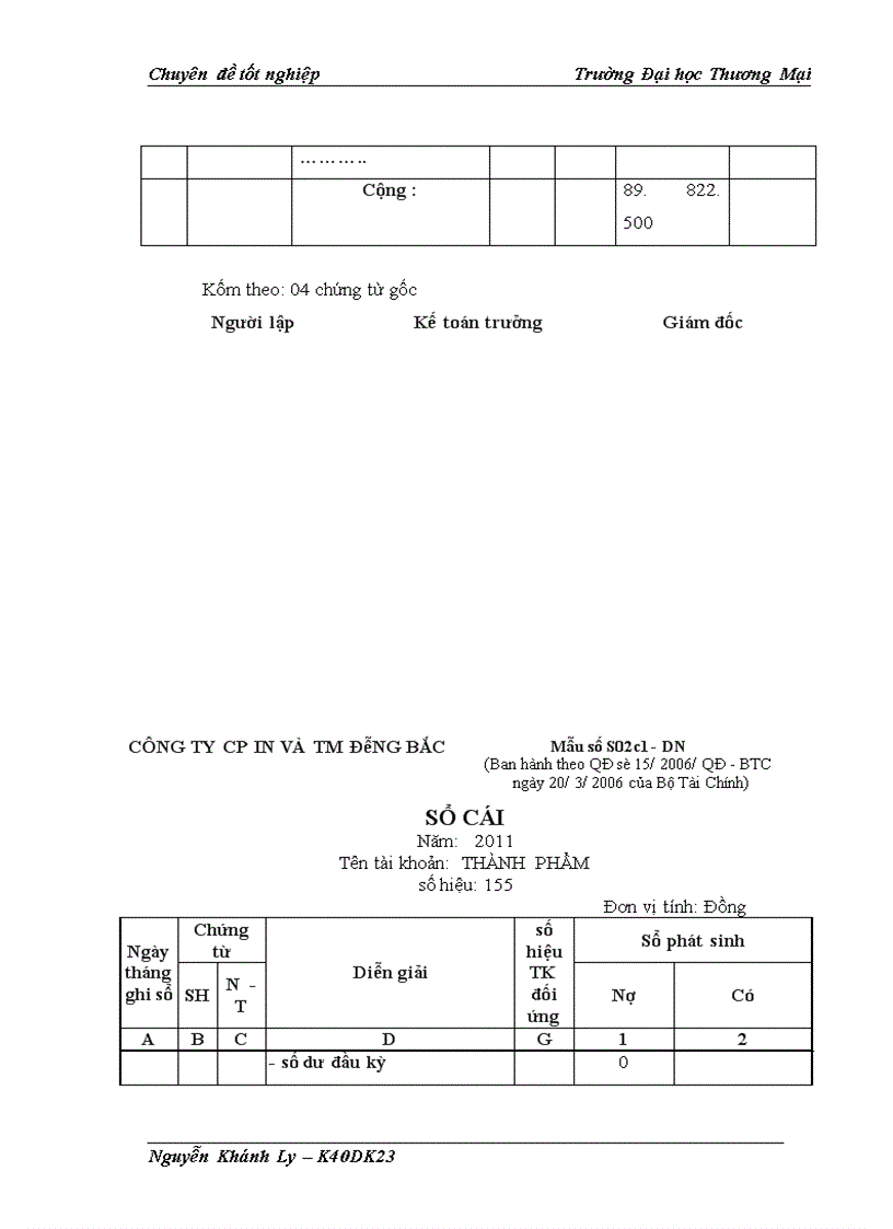 image for page Kế toán sản phẩm in tồn kho tại Công ty cổ phần in và thương mại Đông Bắc