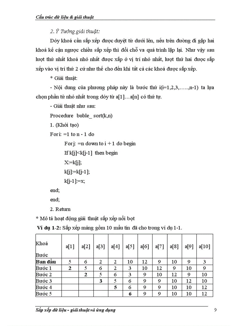 image for page Giải thuật sắp xếp dữ liệu