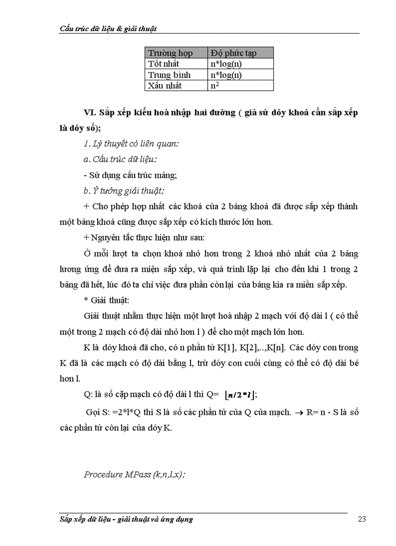 image for page Giải thuật sắp xếp dữ liệu