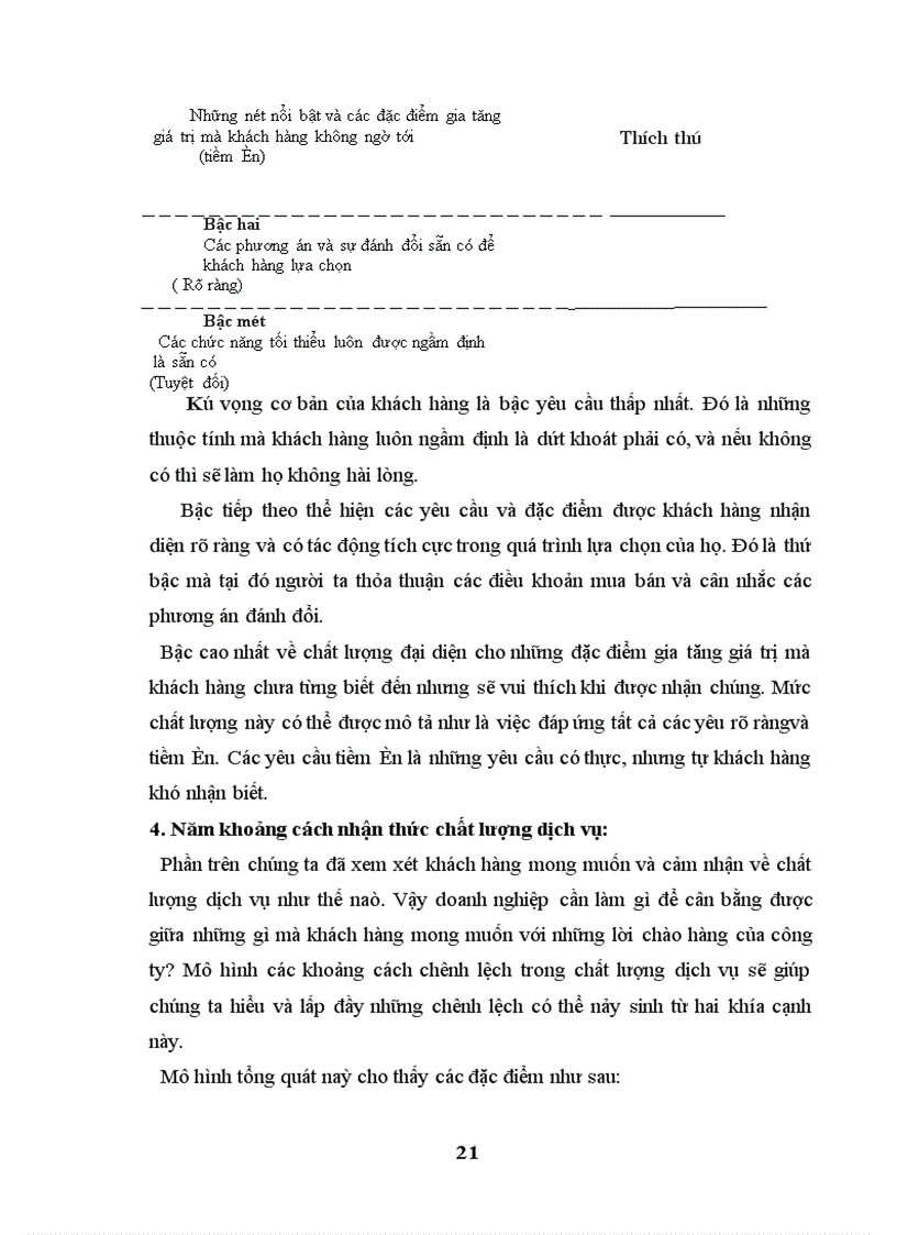 image for page Một số giải pháp nhằm nâng cao chất lượng dịch vụ viễn thông nhằm thoả mãn tốt hơn nhu cầu khách hàng tại công ty Viễn thông Quốc Tế