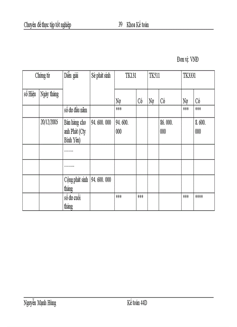 image for page Hoàn thiện kế toán thu mua và tiêu thụ hàng hoá ở Công ty TNHH Thiết bị Phòng cháy Chữa cháy Hà Nội