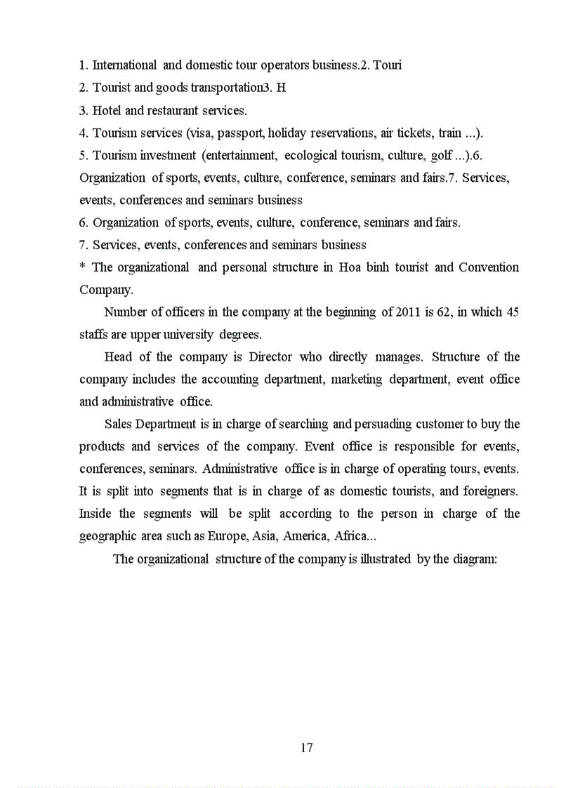 image for page Solutions to develop the international tourist market at Hoa Binh tourist and Convention Company