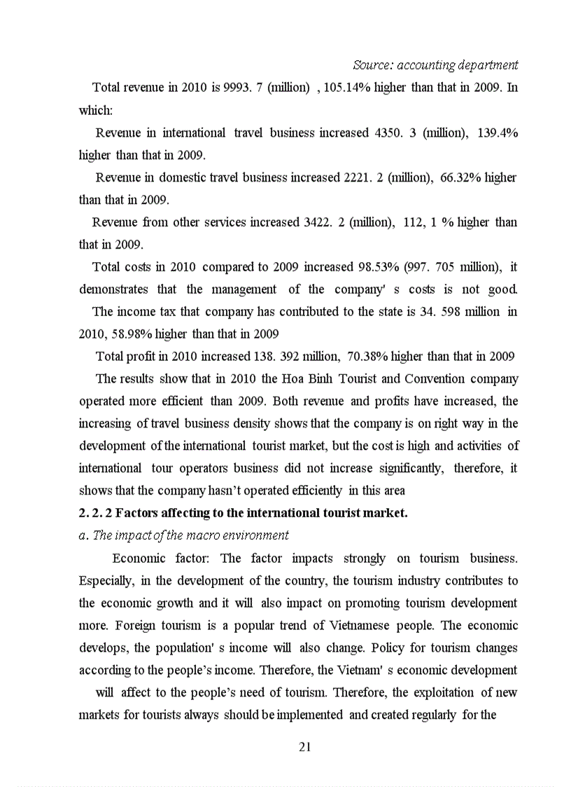 image for page Solutions to develop the international tourist market at Hoa Binh tourist and Convention Company