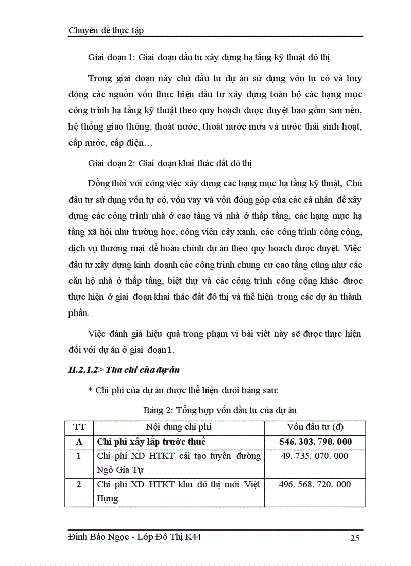 image for page Đánh giá bước đầu hiệu quả của dự án đầu tư xây dựng cơ sở hạ tầng KDTM Việt Hưng, Quận Long Biên, Hà Nội.