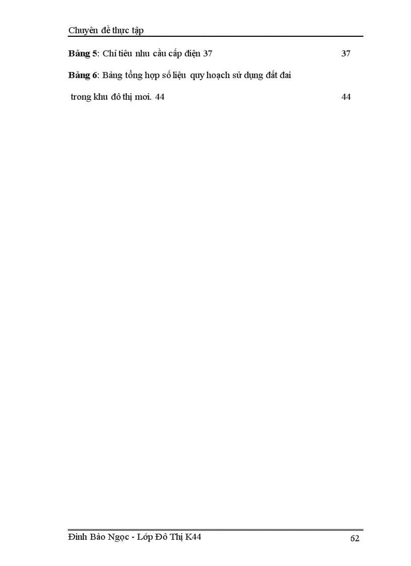 image for page Đánh giá bước đầu hiệu quả của dự án đầu tư xây dựng cơ sở hạ tầng KDTM Việt Hưng, Quận Long Biên, Hà Nội.