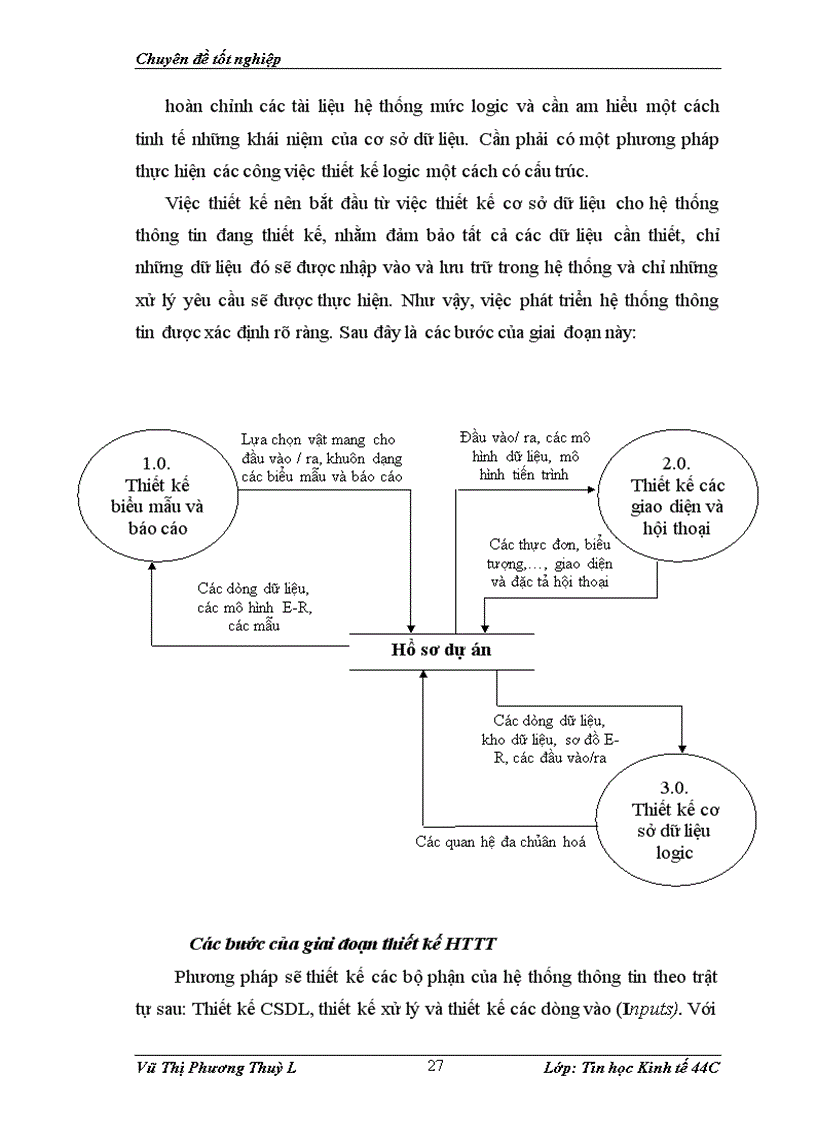 image for page Xây dựng hệ cơ sở dữ liệu khai thác số liệu chấp hành ngân sách nhà nước