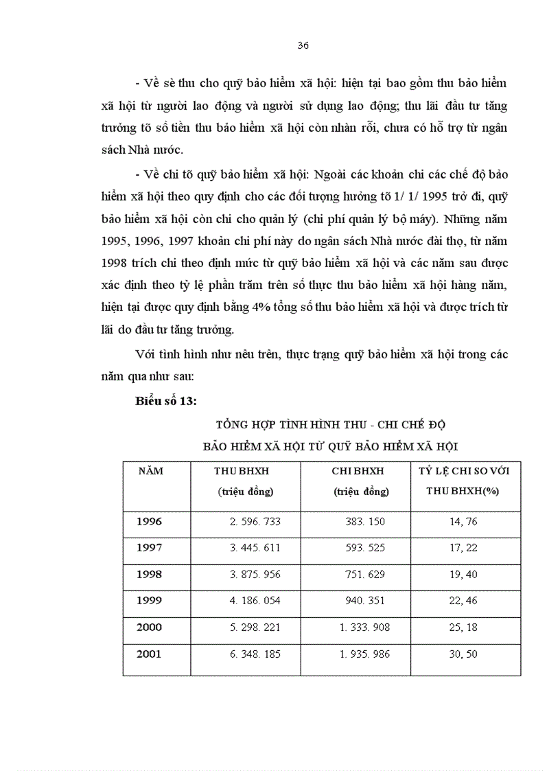 image for page Thực trạng về quỹ bảo hiểm xã hội của nước ta hiện nay.