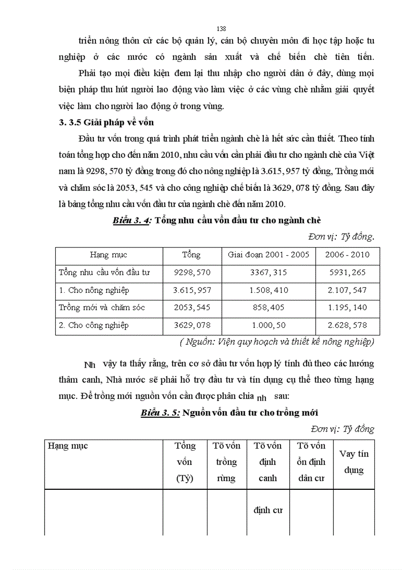 image for page Phát triển ngành chè Việt Nam trong qúa trình hội nhập kinh tế quốc tế