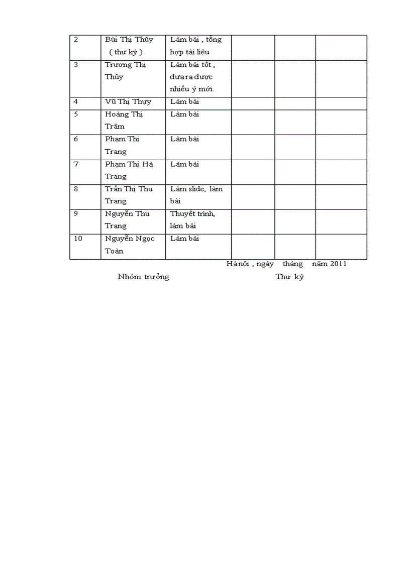 image for page Bài tập tình huống môn luật kinh tế và thương mại