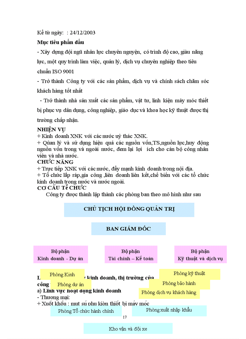 image for page Những rủi ro trong quá trình thực hiện hợp đồng nhập khẩu máy móc thiết bị tại công ty cổ phần Hoàng Liên