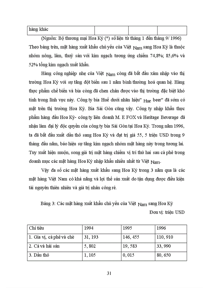 image for page Tình trạng thương mại với Hoa Kỳ một năm sau khi hiệp định thương mại có hiệu lực