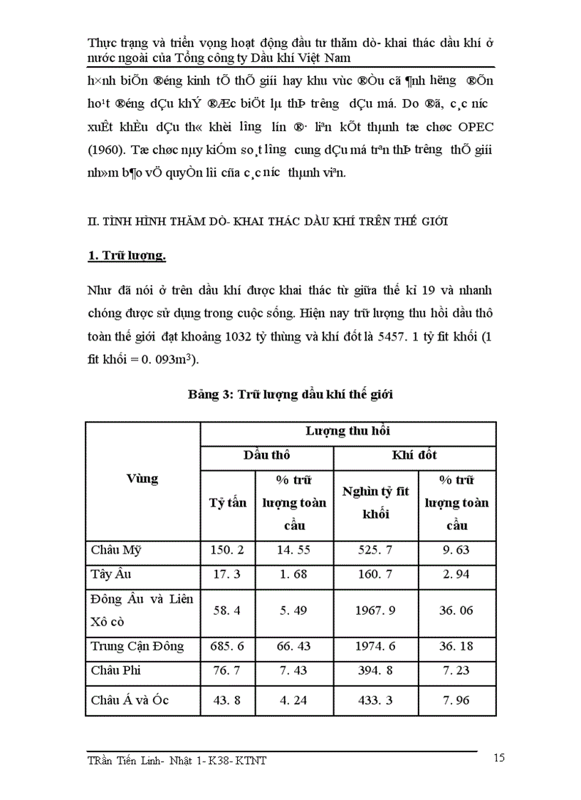 image for page Thực trạng và triển vọng hoạt động đầu tư thăm dò- khai thác dầu khí ở nước ngoài của Tổng công ty Dầu khí Việt Nam