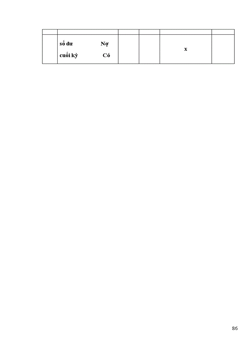 image for page Báo cáo thực tập tại Công ty vận tải vận tải ô tô số 3