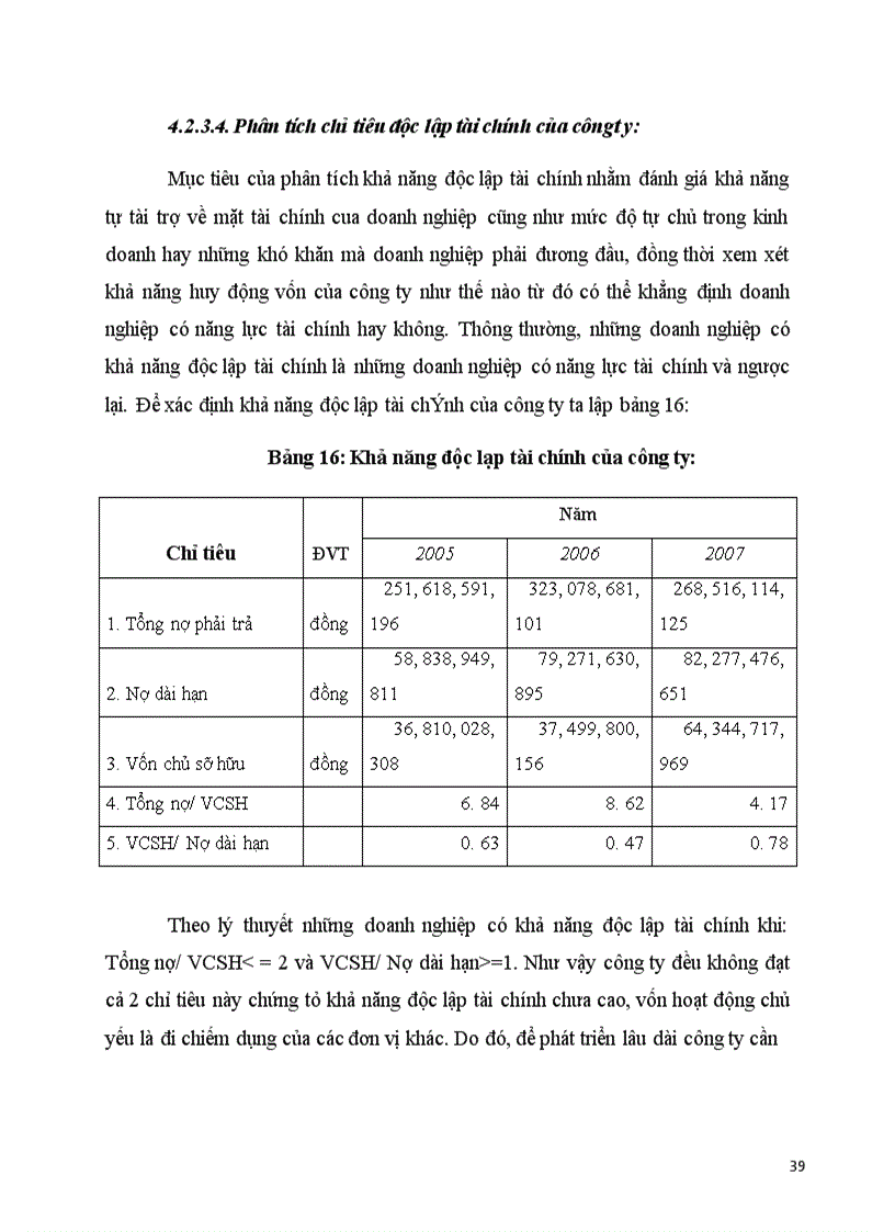 image for page Phân tích năng lực tài chính của công ty cổ phần Sông Đà 2