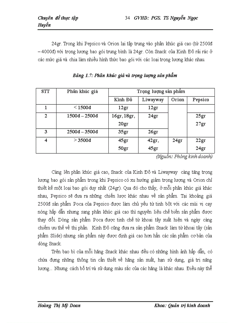 image for page Đẩy mạnh tiêu thụ sản phẩm Snack của Công ty cổ phần chế biến thực phẩm Kinh Đô miền Bắc trên thị trường Hà Nội