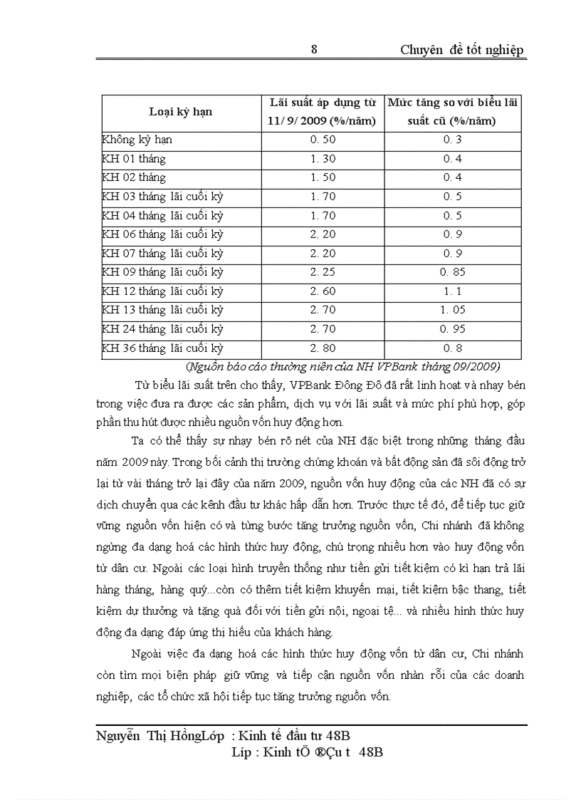 image for page Đầu tư nâng cao năng lực cạnh tranh tại Ngân hàng VPBank chi nhánh Đông Đô. Thực trạng và giải pháp