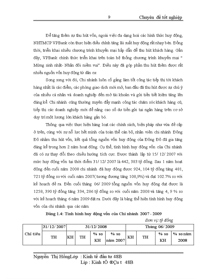 image for page Đầu tư nâng cao năng lực cạnh tranh tại Ngân hàng VPBank chi nhánh Đông Đô. Thực trạng và giải pháp