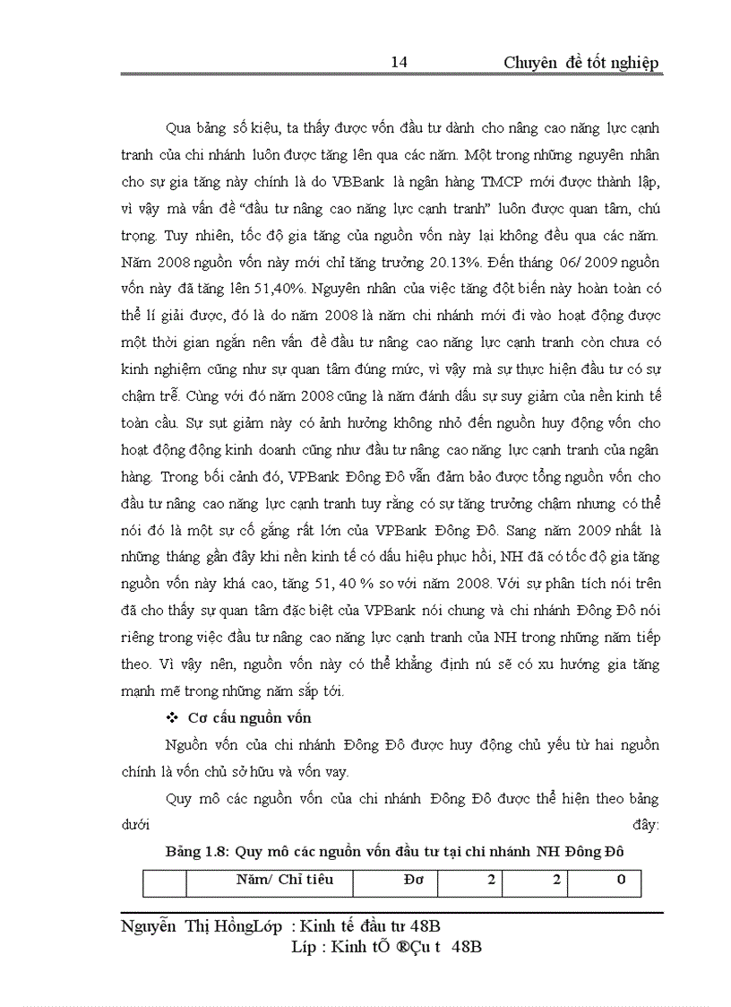 image for page Đầu tư nâng cao năng lực cạnh tranh tại Ngân hàng VPBank chi nhánh Đông Đô. Thực trạng và giải pháp