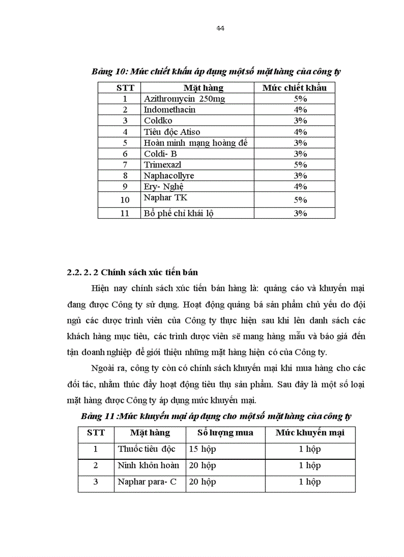 image for page Hoàn thiện hệ thống kênh phân phối của công ty Cổ phần Dược phẩm Nam Hà.