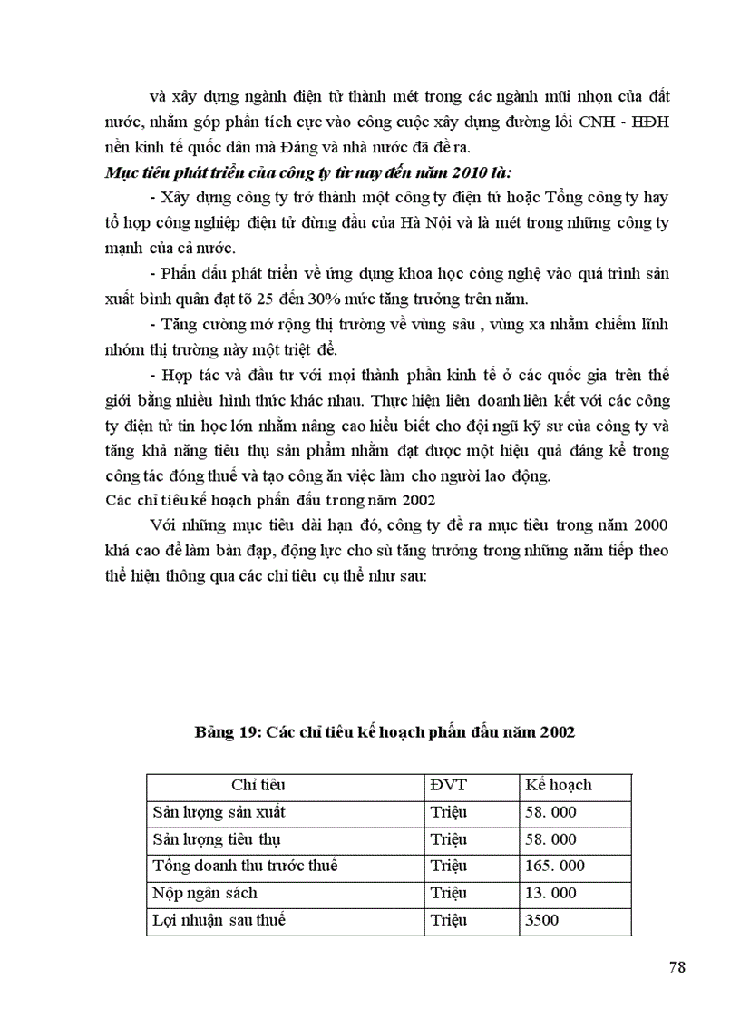 image for page Một số biện pháp cơ bản nhằm đẩy mạnh công tác tiêu thụ sản phẩm ở công ty điện tử Hà Nội - Hanel